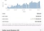 do aliexpress to ebay dropshipping as an expert ebay virtual assistant